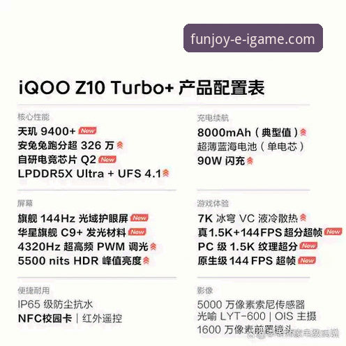 资深玩家亲测：爱游戏玩家社区R7T5版块实战心得与趋势洞察