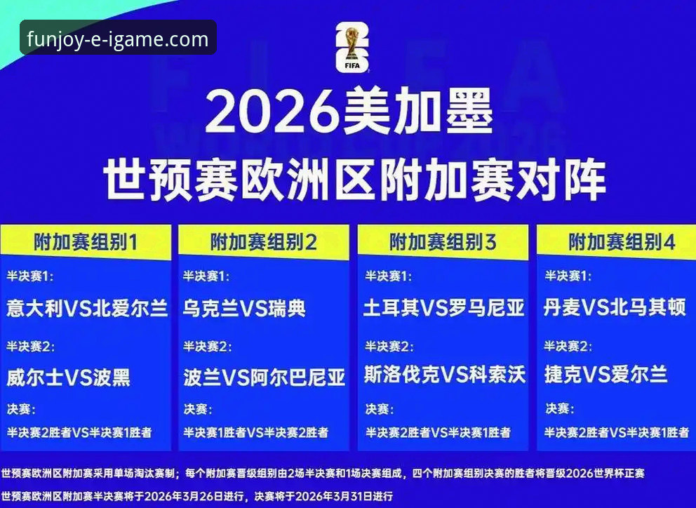 瑞典中场贝里瓦尔世界杯之路完整指南：从手术台到附加赛决战